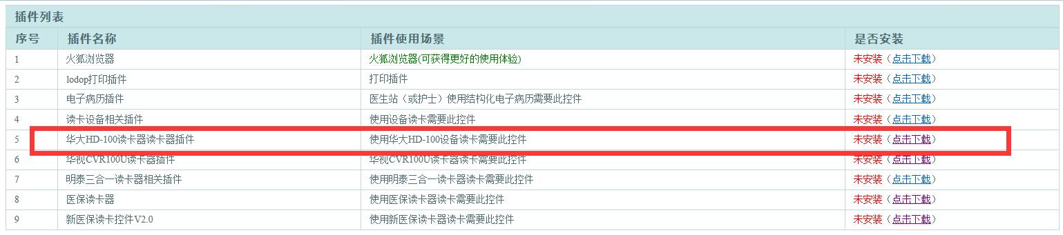 HD-100社保卡讀卡器驅(qū)動(dòng)下載
